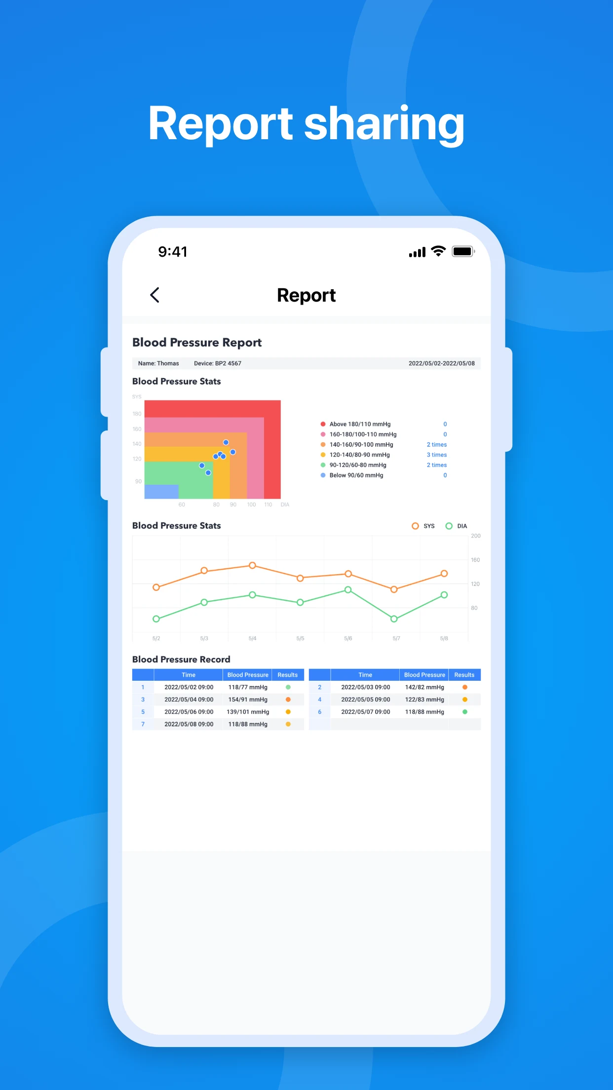 ViHealth screenshot
